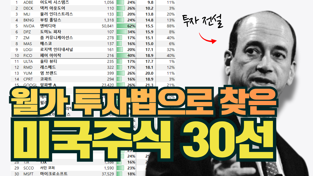 투자전략